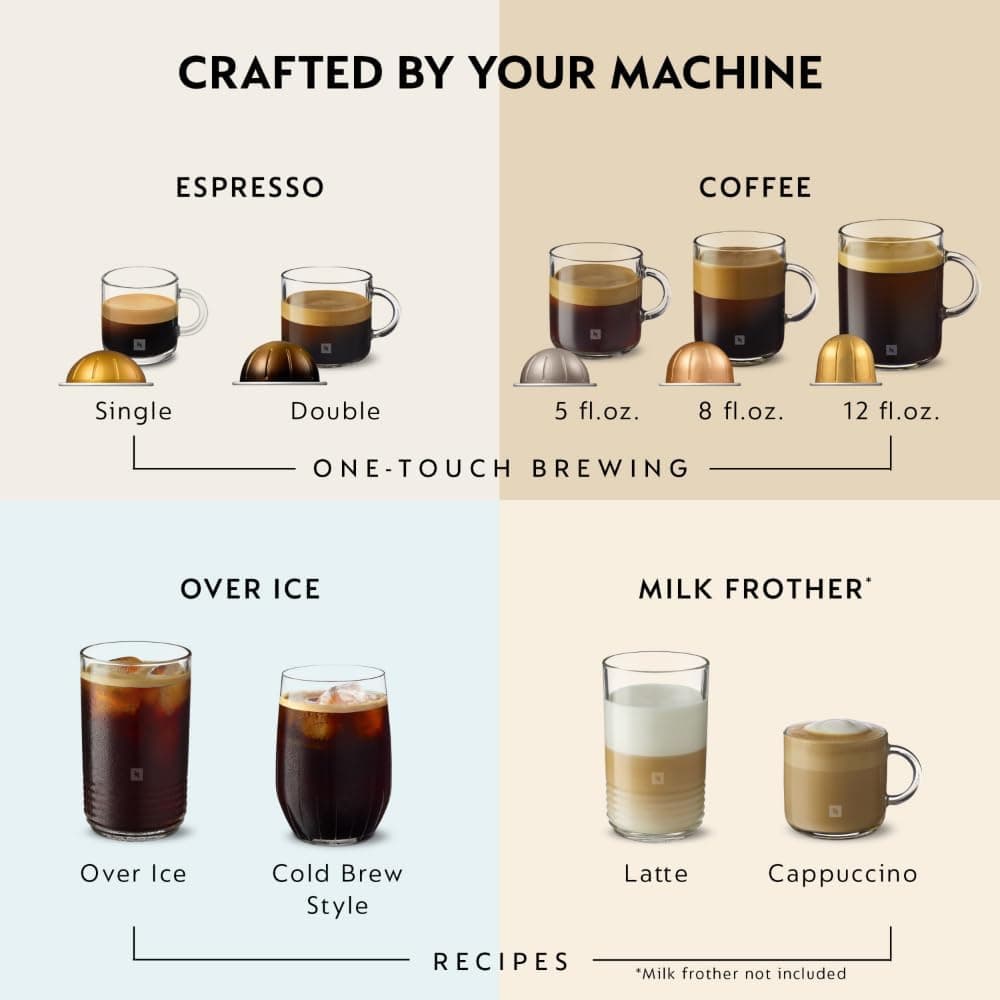 Nespresso Vertuo Pop+ Coffee Machine with Milk Frother, Liquorice Black — photo 5