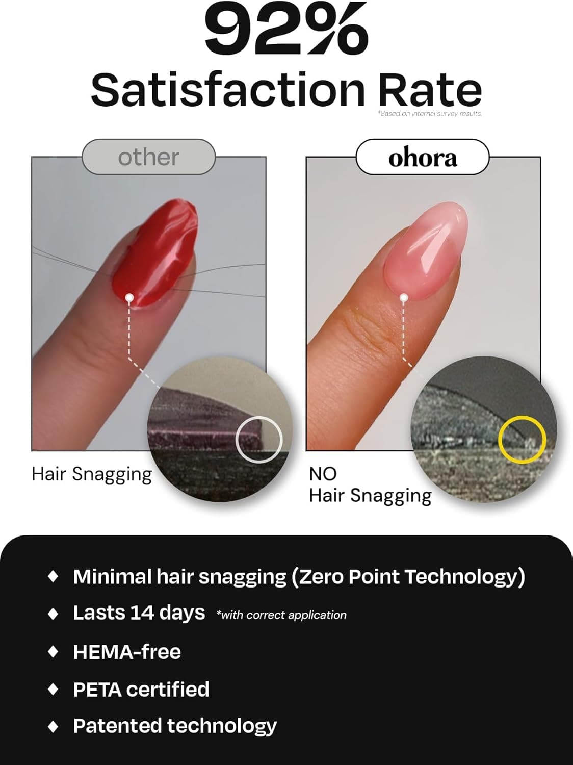 ohora Semi Cured Gel Nail Strips (N Blood Drop) - Red, Ombre, Works with Any UV/LED Lamps, Salon-Quality, Long Lasting, Easy to Apply & Remove - Includes 2 Prep Pads, Nail File & Wooden Stick — photo 3