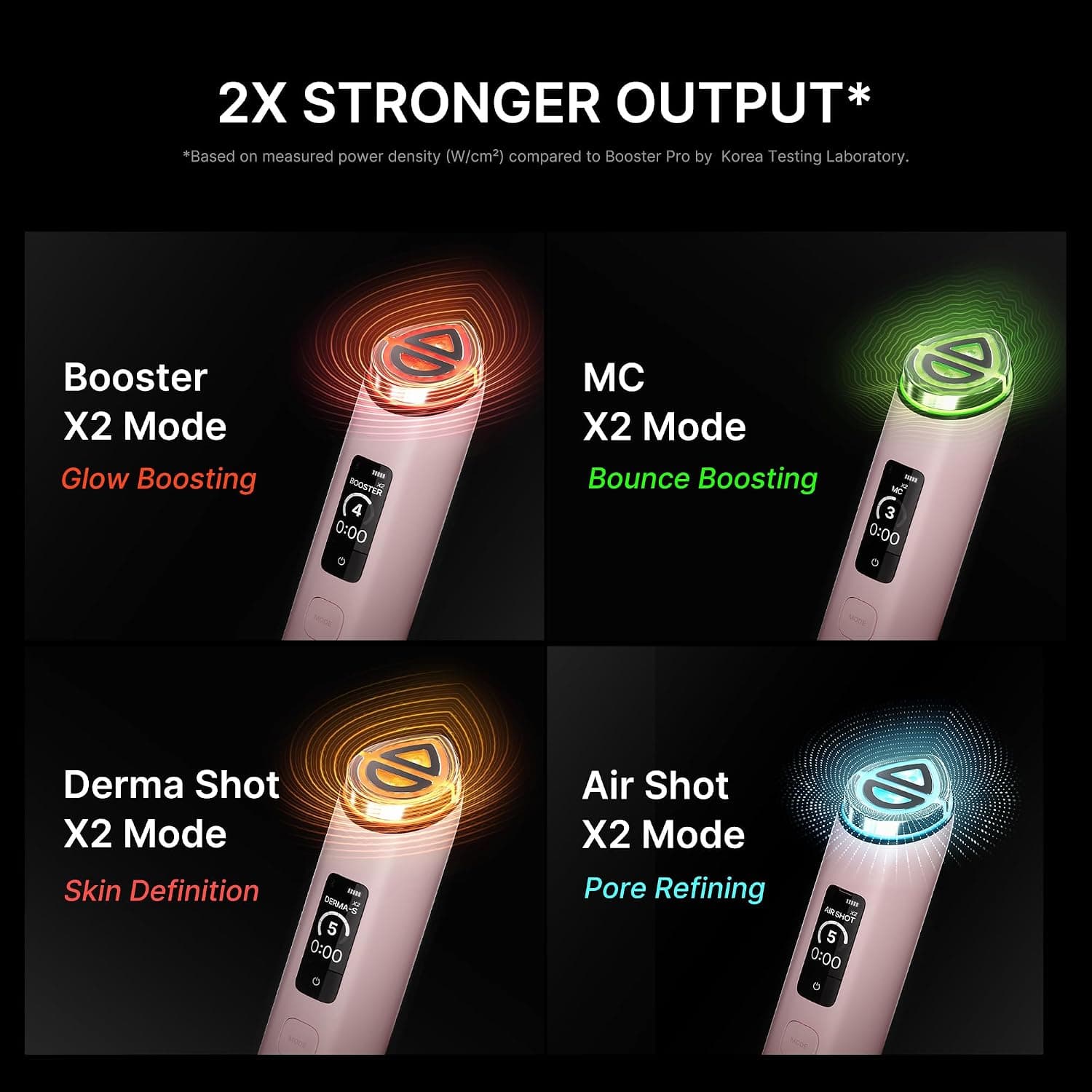 medicube Booster Pro X2™ - 7 in 1 Glow Beauty Device, 2X Glow Care, Pink — photo 2