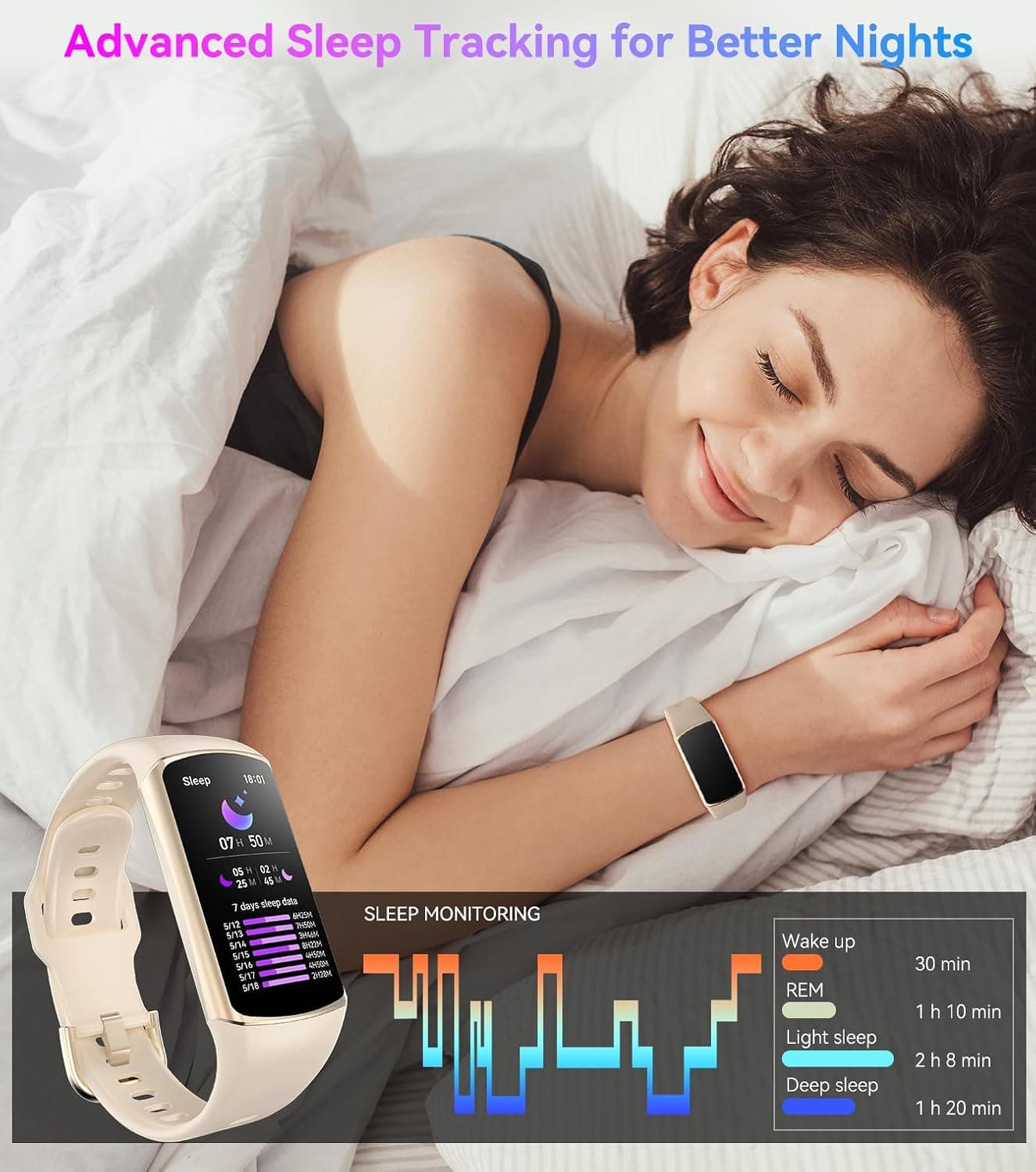 Smart Watch Fitness Tracker with 24/7 Heart Rate, Blood Oxygen Blood Pressure Monitor Sleep Tracker 120 Sports Modes Activity Trackers Step Calorie Counter IP68 Waterproof for Andriod iPhone Women Men — photo 7
