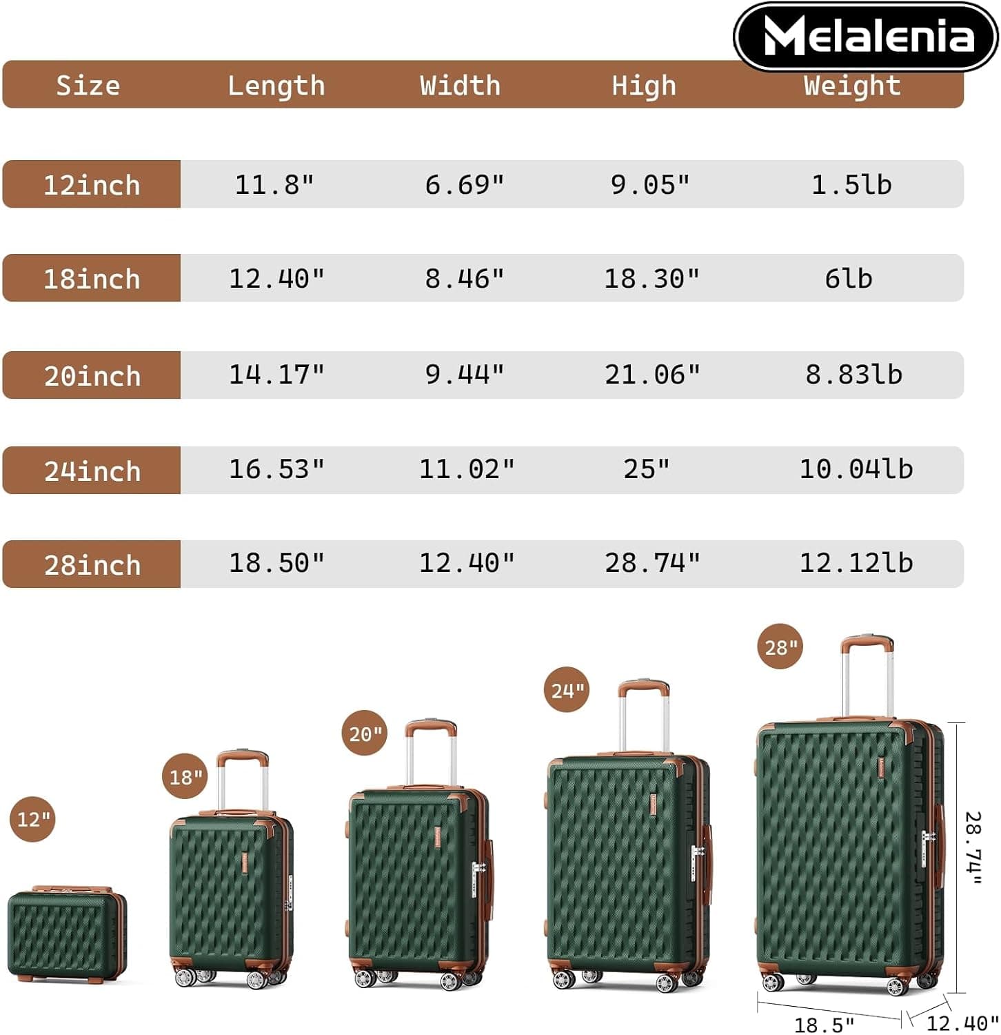 MelaleniaLuggage Sets 7 Piece Hard Shell Carry on Suitcase with Spinner Wheels and TSA Lock, Lightweight Travel Duffel Bag for Women, Men, Green Brown — photo 7