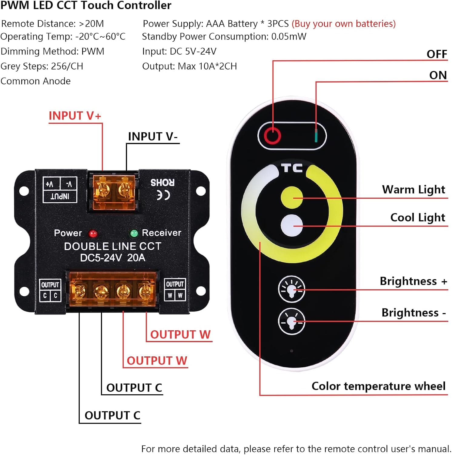 BENLUN 24V CCT COB LED Strip Lights 65.6ft with Remote and Power Supply — photo 4