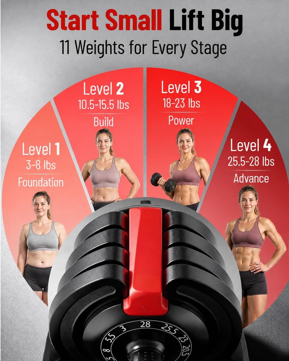28/40/50/90 lbs Adjustable Dumbbell Set, Adjustable Dumbbells — photo 3