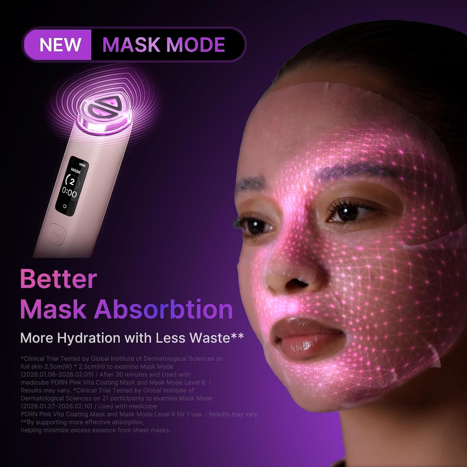medicube Booster Pro X2™ - 7 in 1 Glow Beauty Device, 2X Glow Care, Pink — photo 4