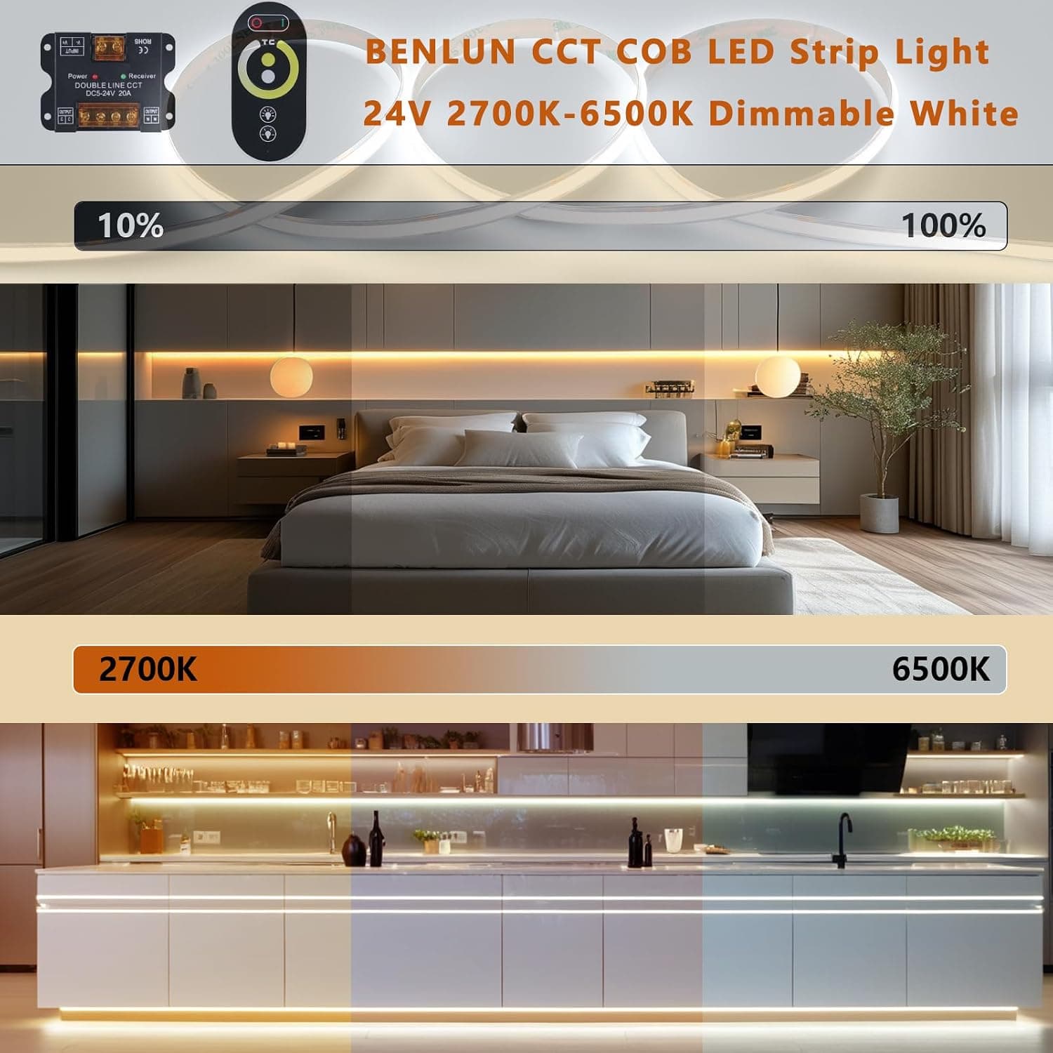 BENLUN 24V CCT COB LED Strip Lights 65.6ft with Remote and Power Supply — photo 2