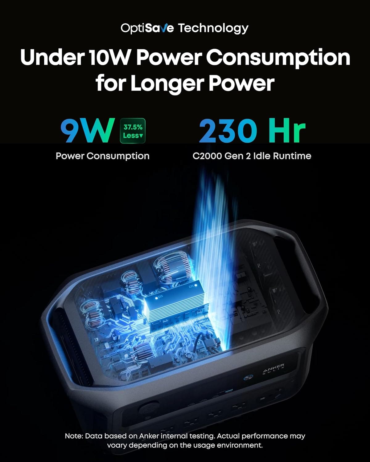 Anker SOLIX C2000 Gen 2 Portable Power Station, 2,048Wh, 2,400W, Camping — photo 3