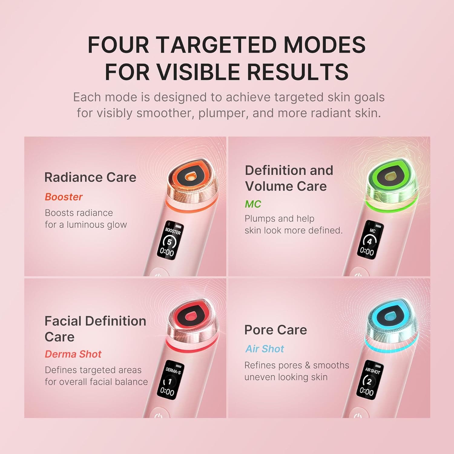 medicube Booster Pro - 6 in 1 Real Glass Glow Beauty Massager, Pink — photo 3