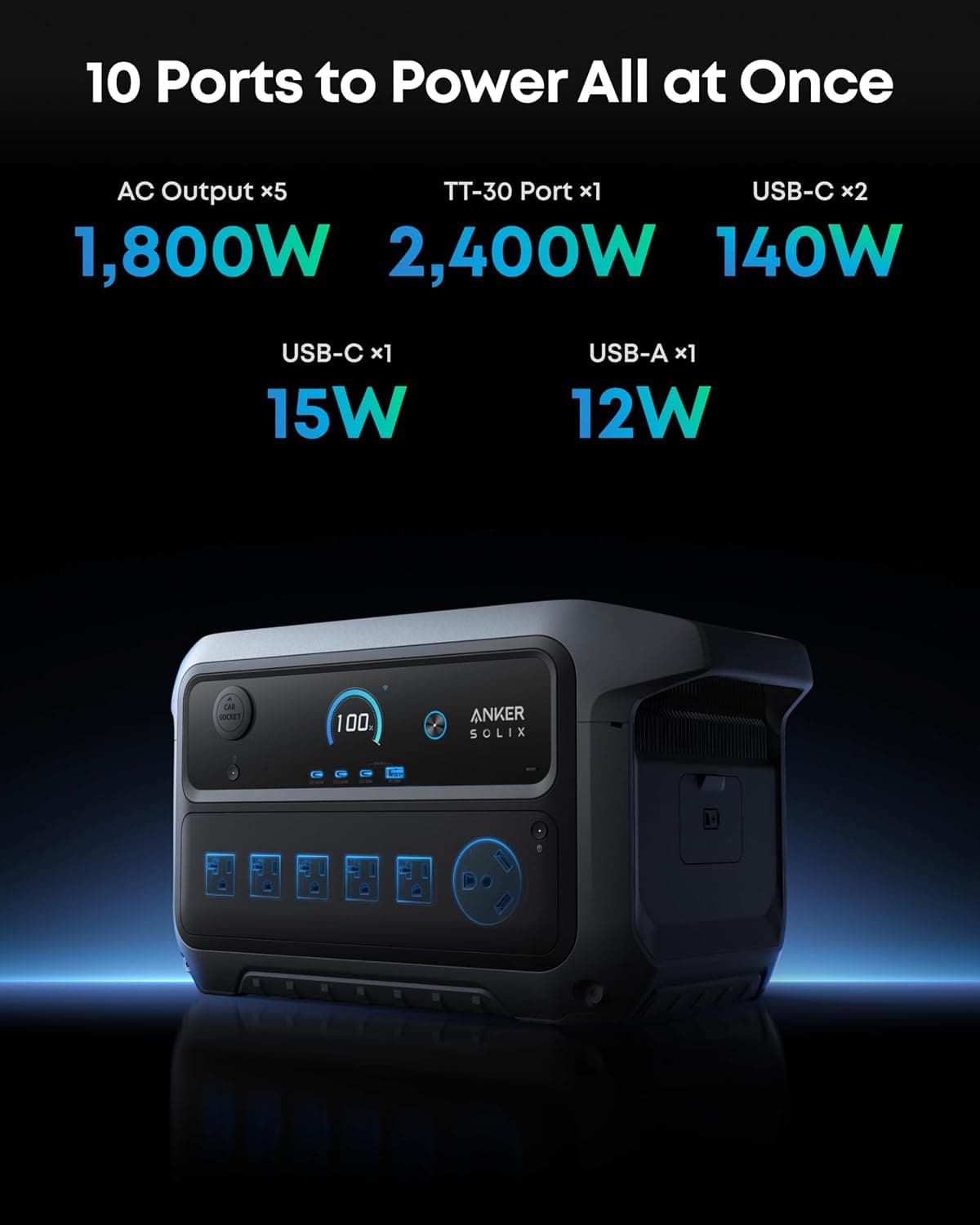 Anker SOLIX C2000 Gen 2 Portable Power Station, 2,048Wh, 2,400W, Camping — photo 9
