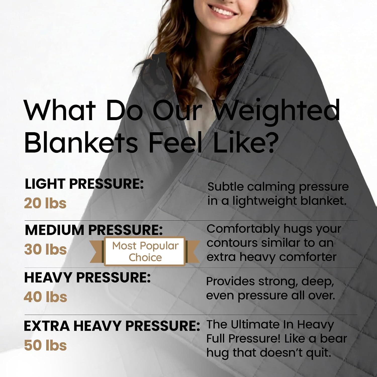 HomeSmart Weighted Blanket Queen Size 50 lb - The Heaviest Weighted Blanket — photo 7