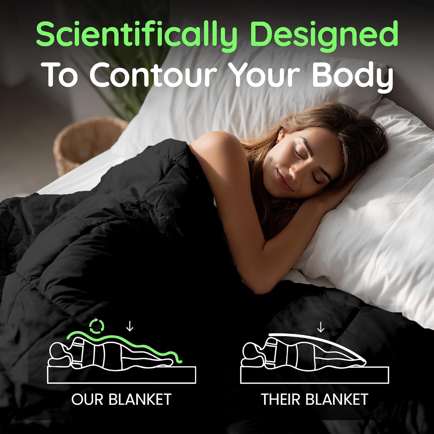 HomeSmart Weighted Blanket Queen Size 50 lb - The Heaviest Weighted Blanket — photo 3