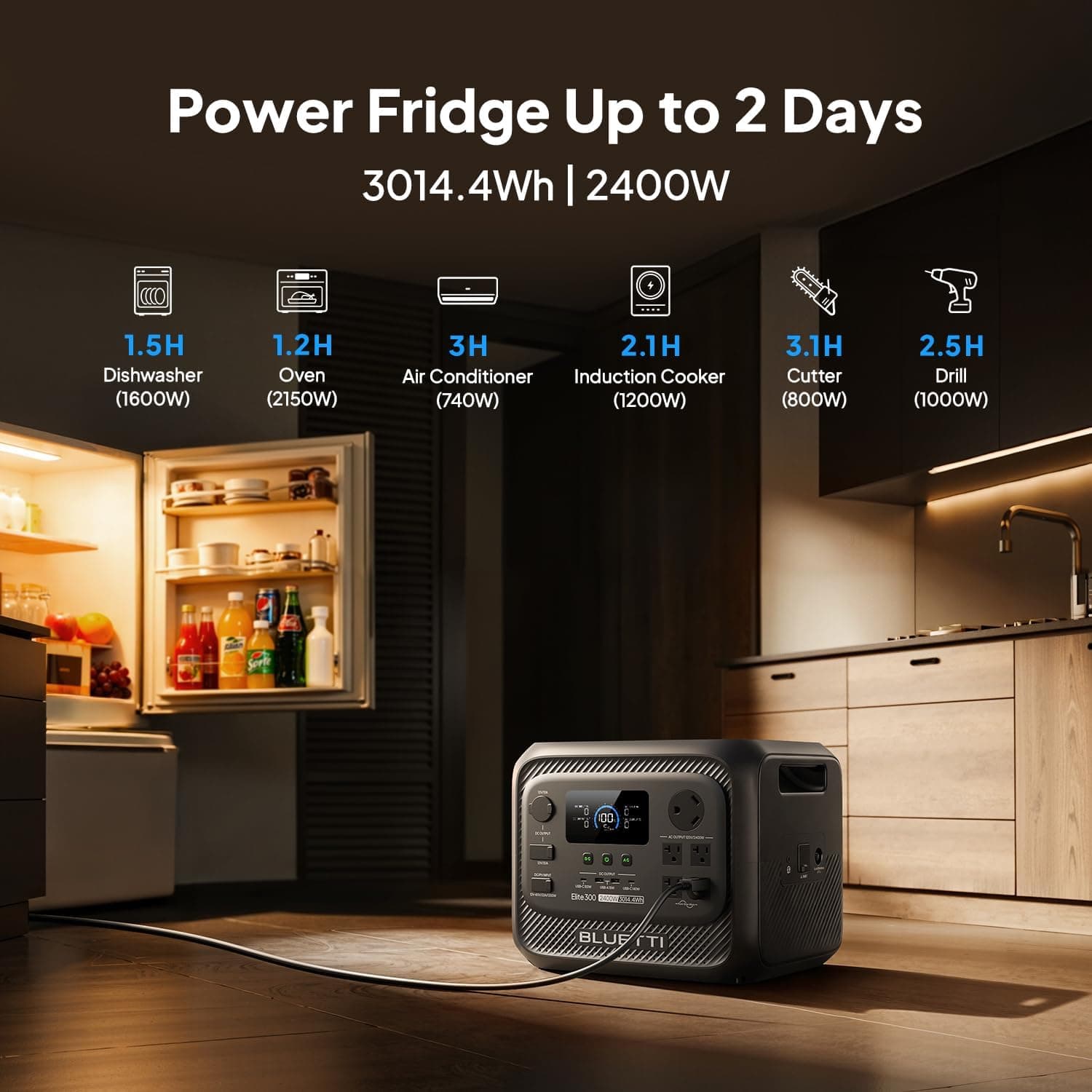 BLUETTI Elite 300 Portable Power Station for RV & Home Backup 3014.4Wh — photo 3