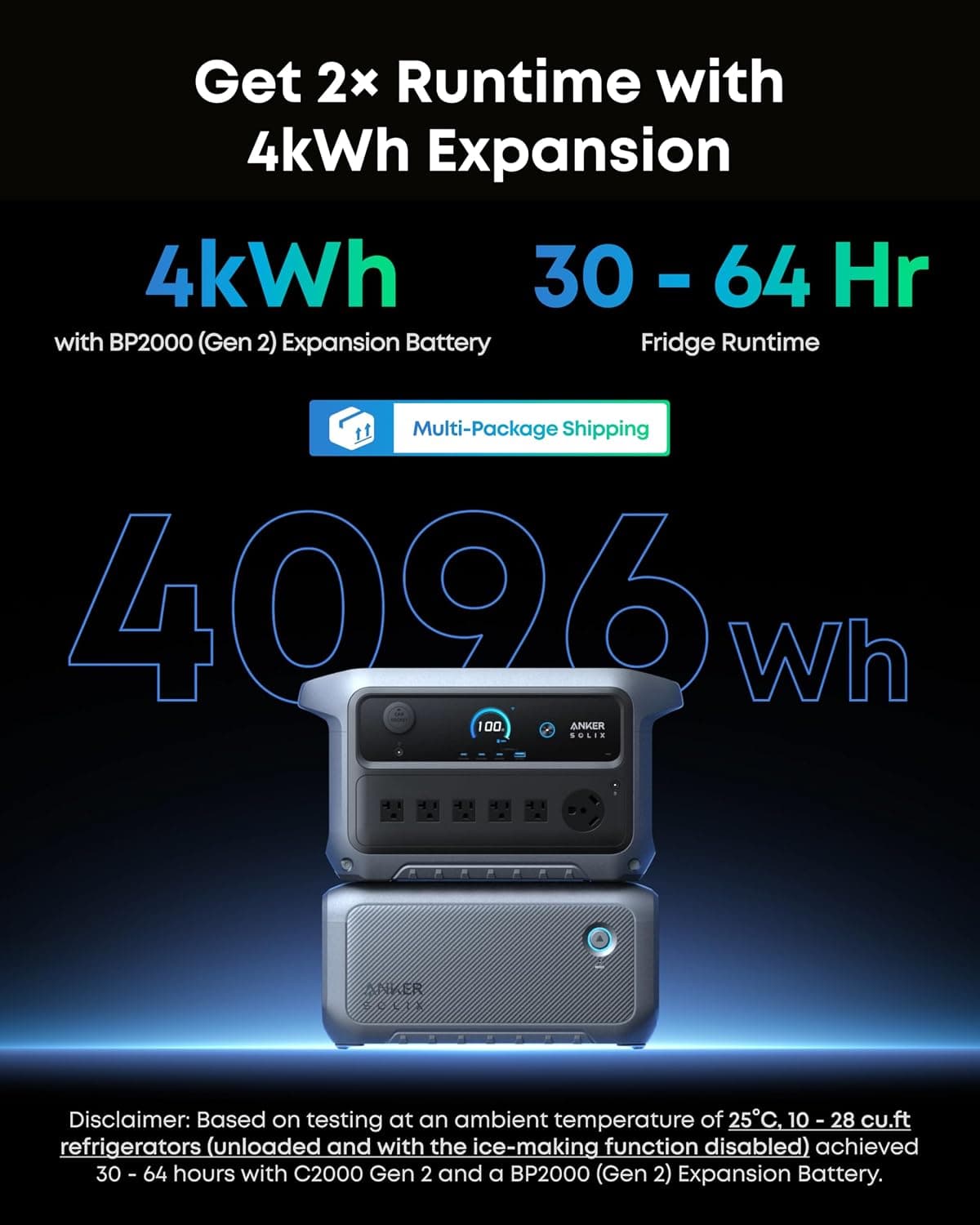 Anker SOLIX C2000 Gen 2 Portable Power Station, 2,048Wh, 2,400W, Camping — photo 4