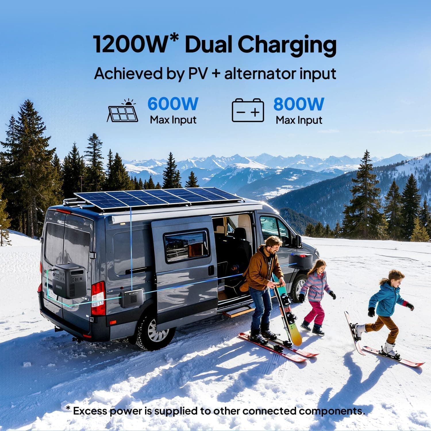 BLUETTI Elite 300 Portable Power Station for RV & Home Backup 3014.4Wh — photo 6