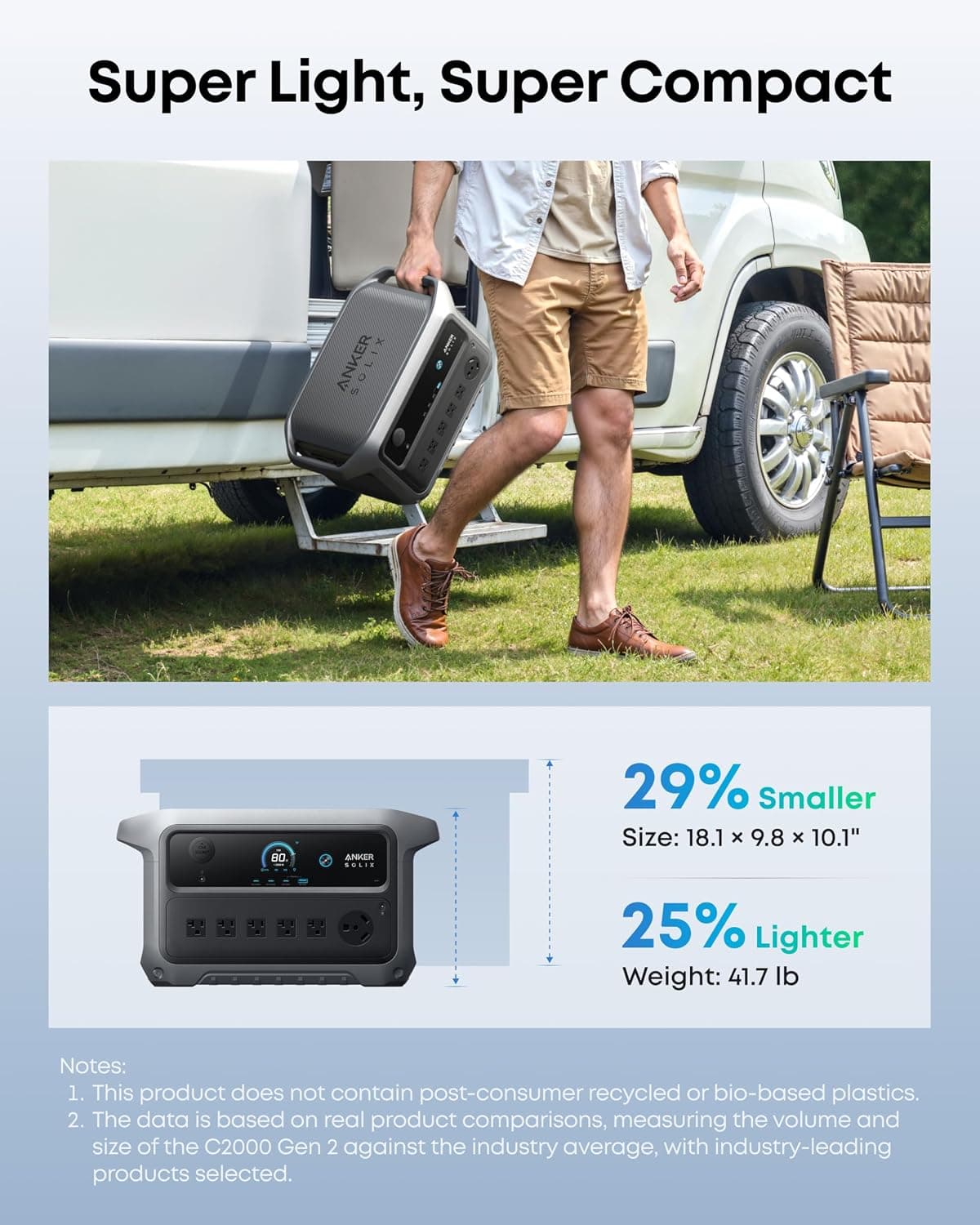 Anker SOLIX C2000 Gen 2 Portable Power Station, 2,048Wh, 2,400W, Camping — photo 8