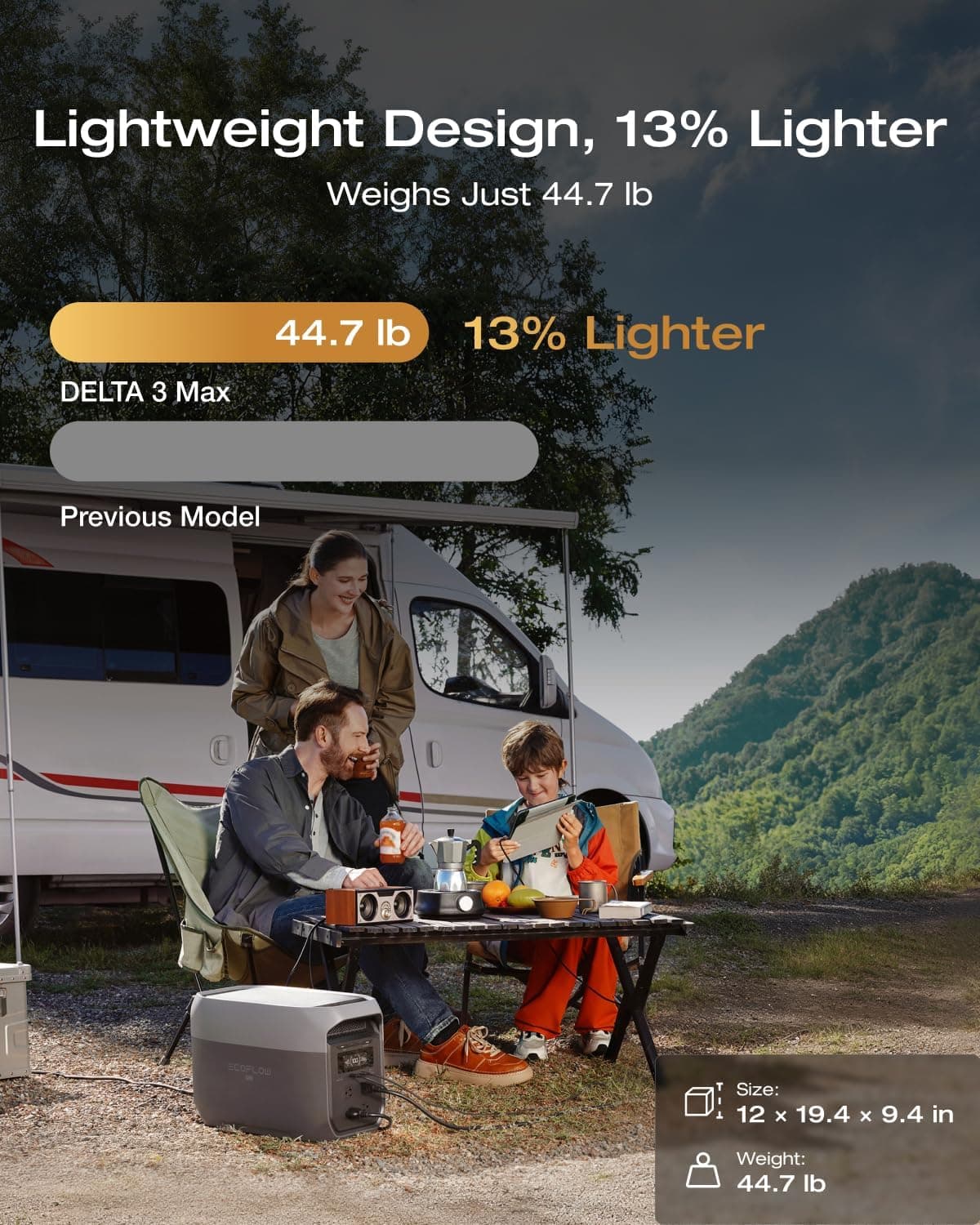 EF ECOFLOW DELTA 3 Max Portable Power Station, 2048Wh LFP Battery, 2400W — photo 8