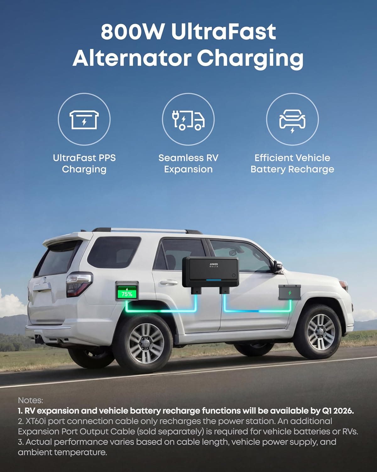 Anker SOLIX C2000 Gen 2 Portable Power Station, 2,048Wh, 2,400W, Camping — photo 7