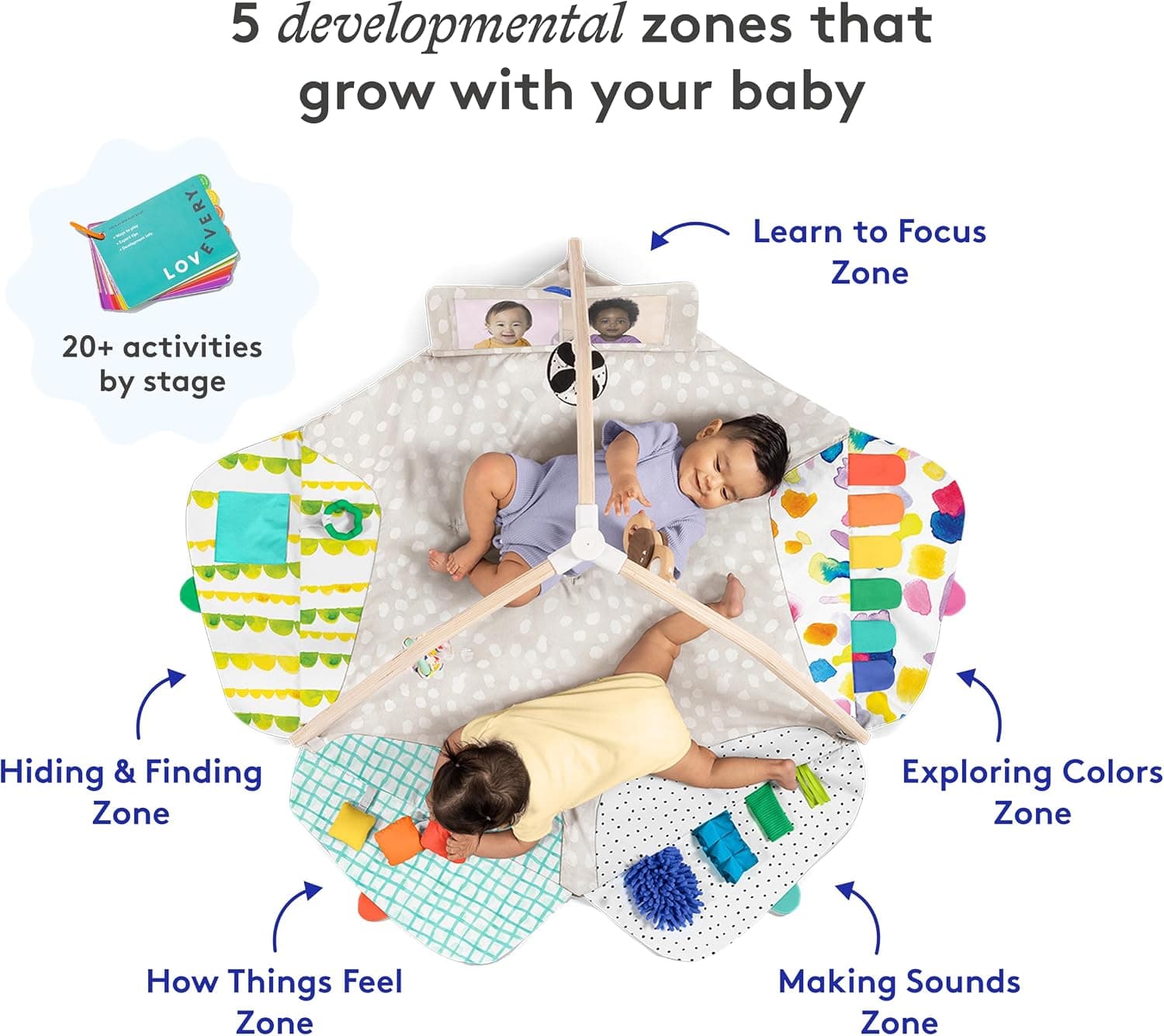 Lovevery, The Play Gym, 5-Stage Baby Developmental for Full Year of Play — photo 2