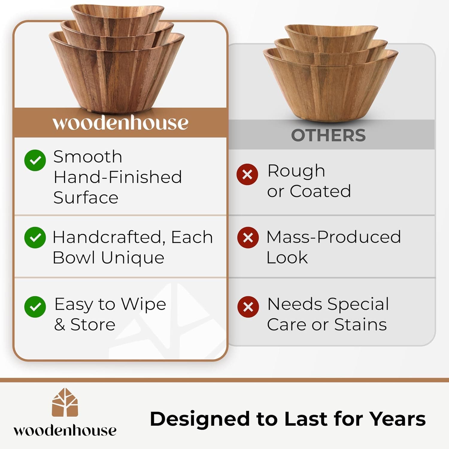 Wooden Salad Bowl Set of 3, Wavy 12" 10" 8" Wood Serving & Mixing Bowls — photo 7