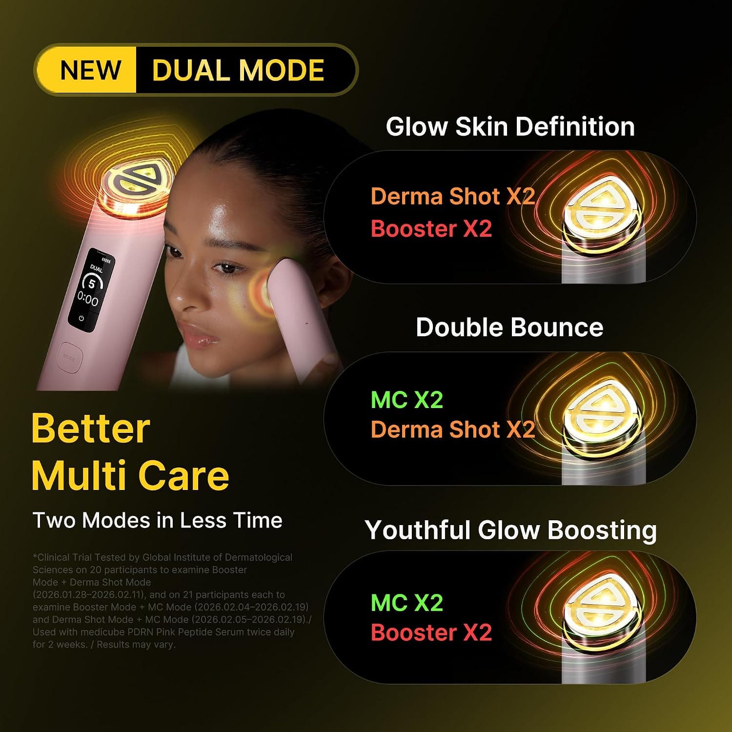 medicube Booster Pro X2™ - 7 in 1 Glow Beauty Device, 2X Glow Care, Pink — photo 3