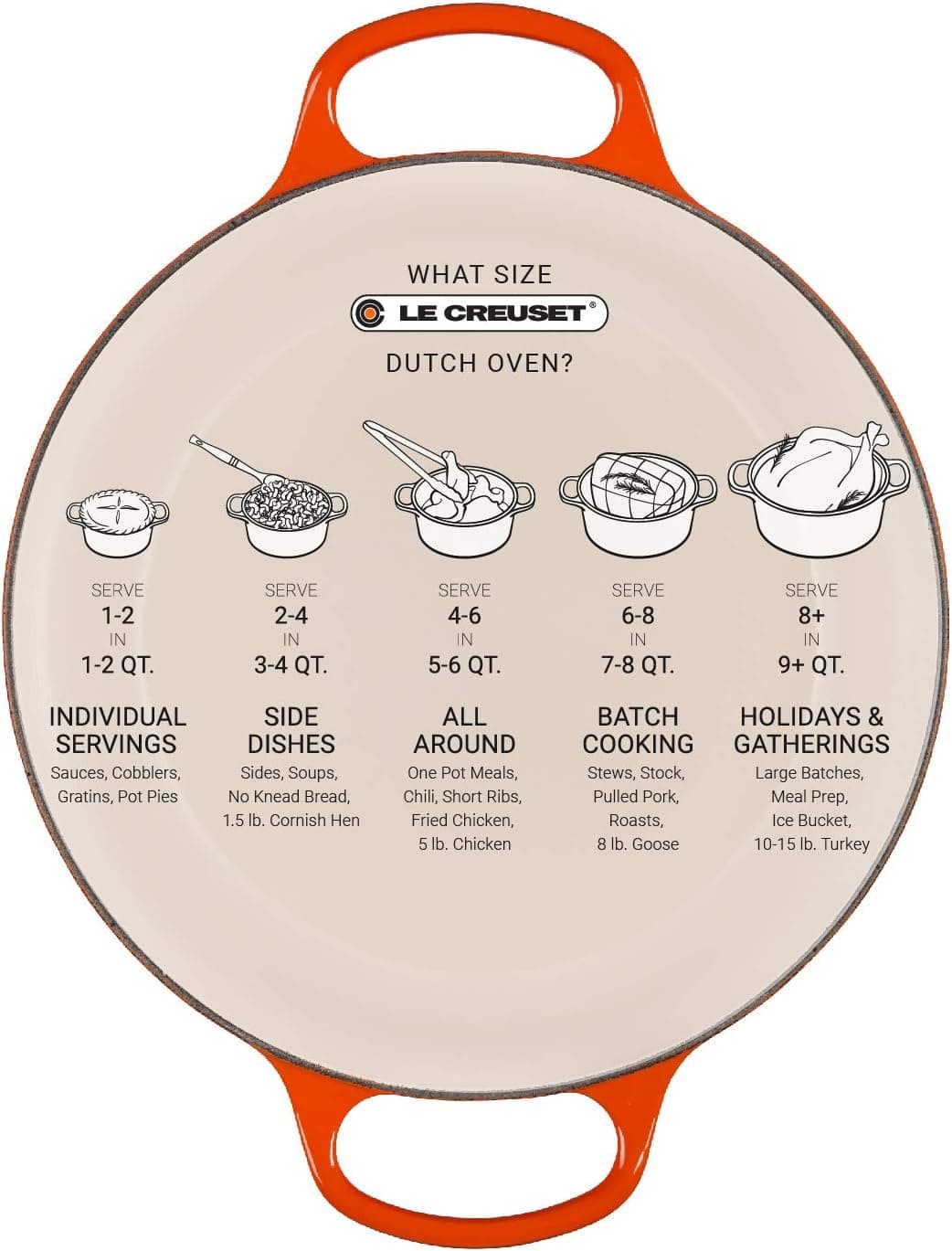 Le Creuset Enameled Cast Iron Round Dutch Oven, 5.5 qt., Cerise — photo 7