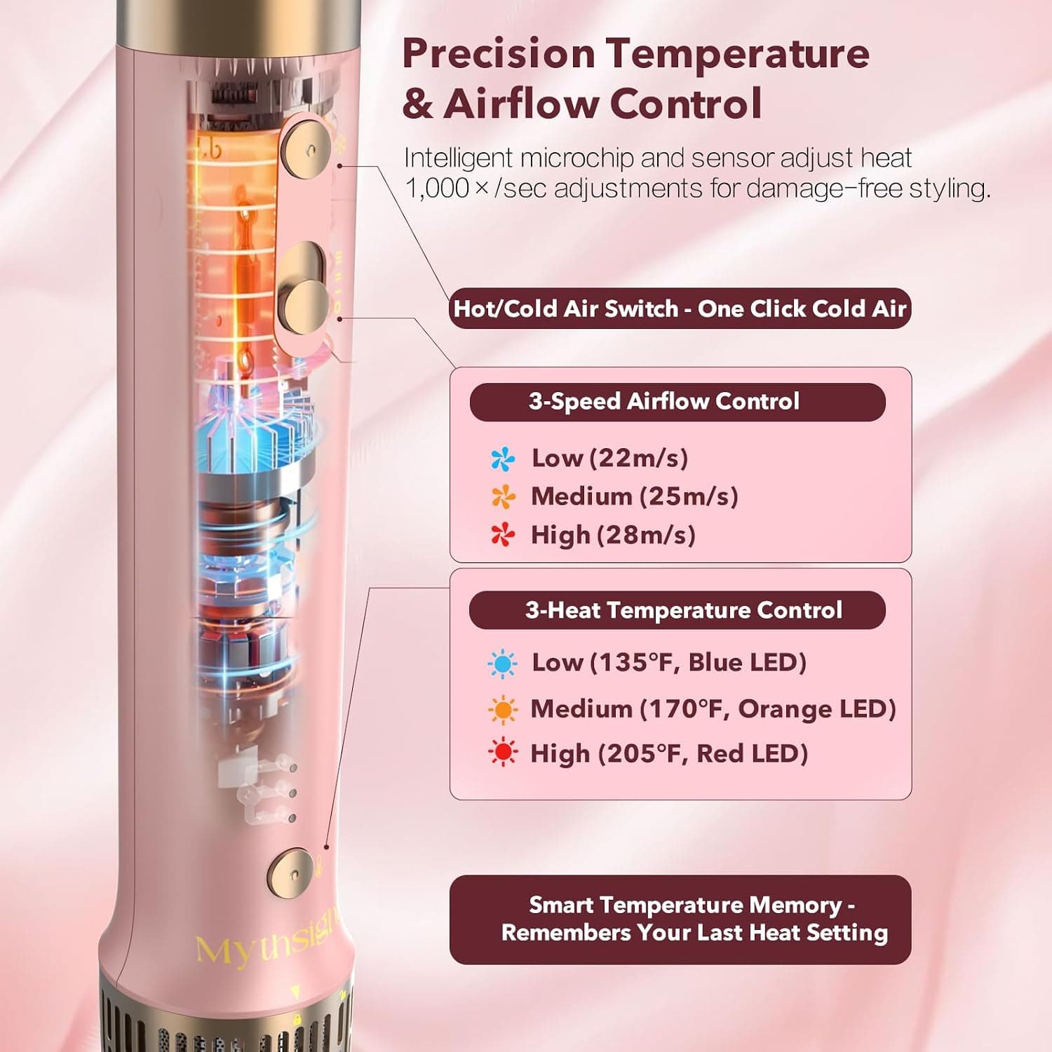 Mythsight StyleVibe 6-in-1 Air Styler with Hair Dryer & Auto-Wrap Curl L/R — photo 5