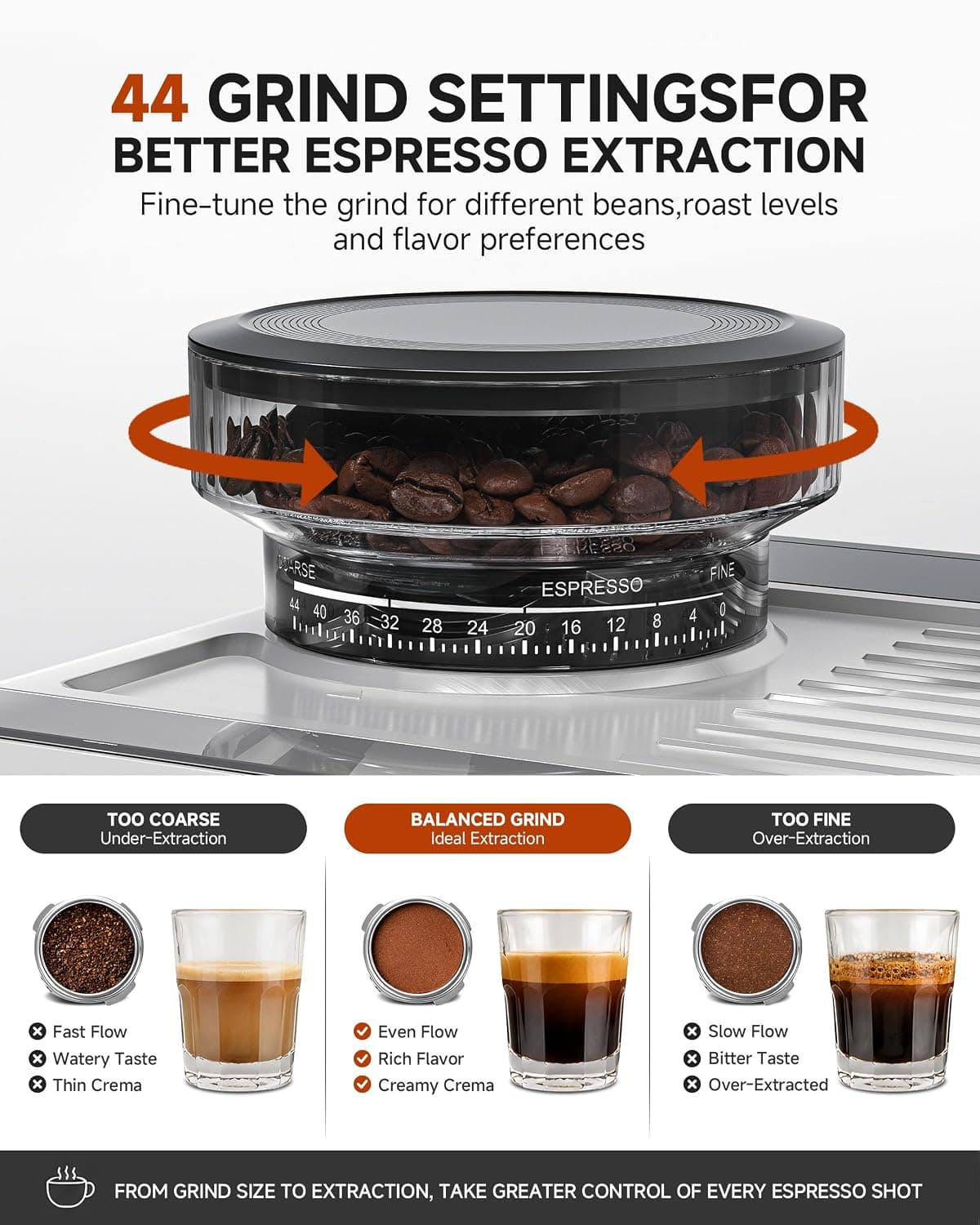 AMZCHEF Espresso Machine With Grinder, Temp Control, 44 Grind Settings — photo 2