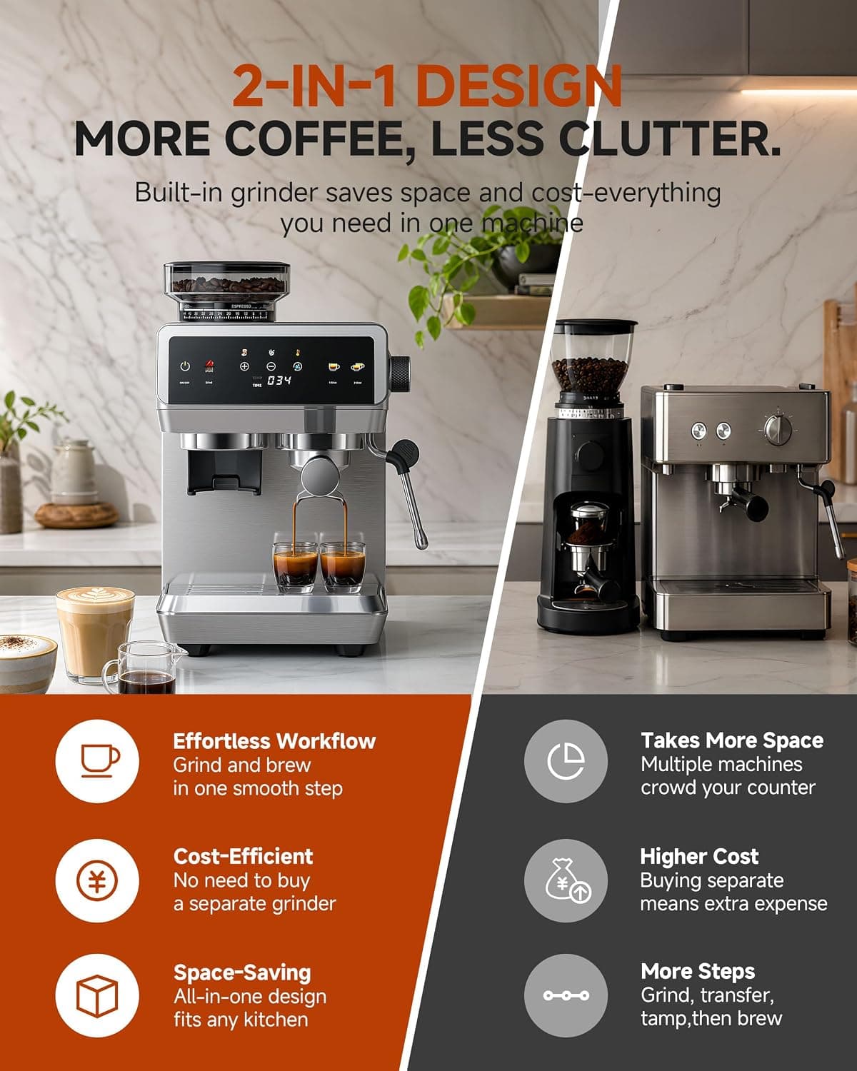AMZCHEF Espresso Machine With Grinder, Temp Control, 44 Grind Settings — photo 8
